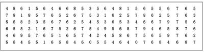 The Relationship Among Trait Mindfulness, Attention, and Working Memory in Junior School Students Under Different Stressful Situations